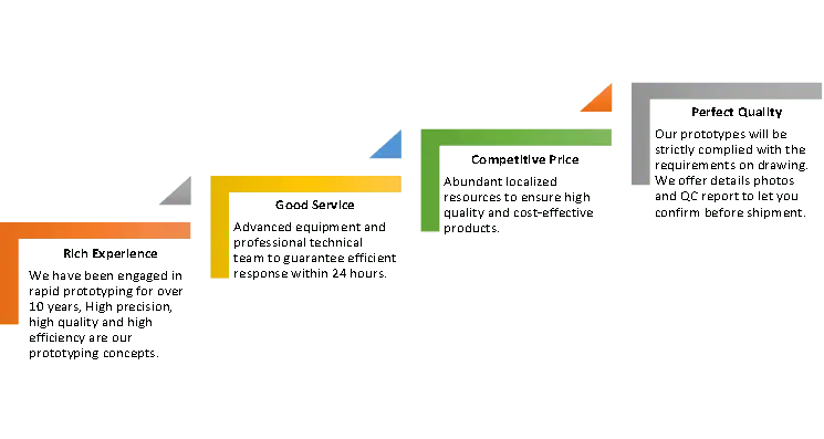 product-745-397 product-745-397