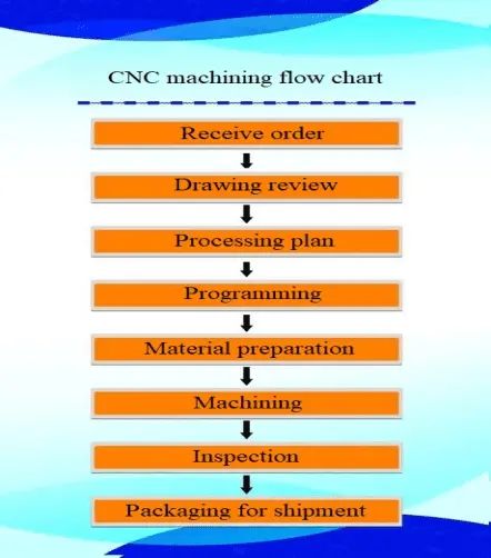 product-442-502 product-442-502