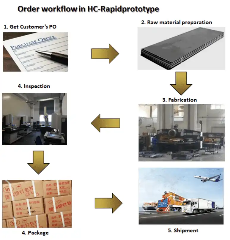 product-774-808 product-774-808