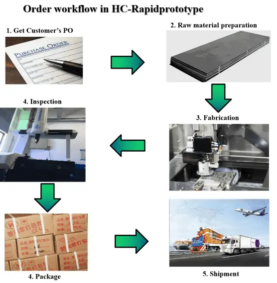 product-556-569 product-556-569