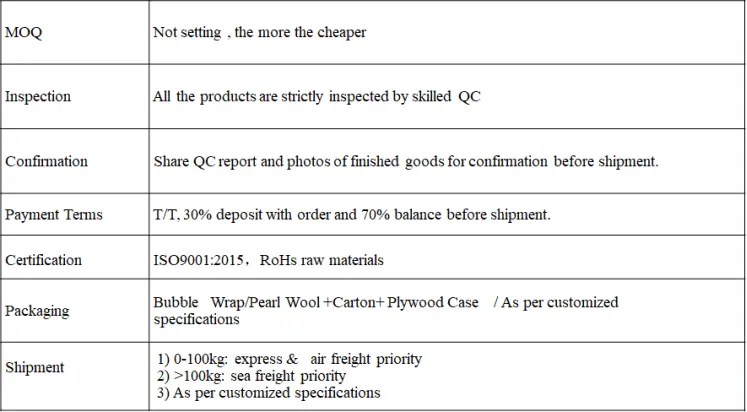 product-747-412 product-747-412