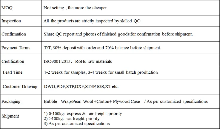 product-737-433 product-737-433