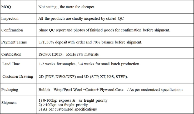 product-737-433 product-737-433